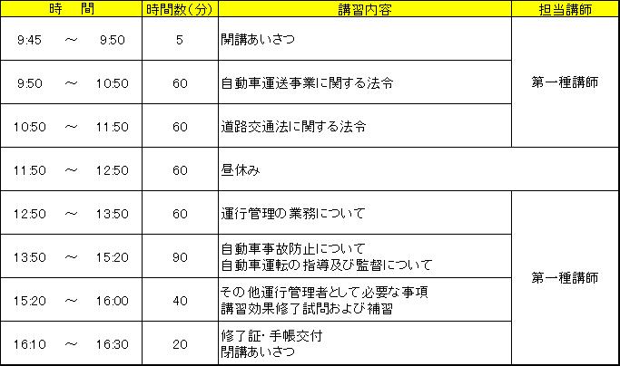 国土交通省認定 適性診断 保原自動車学校 